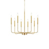 Modern Chandeliers vs LED Pendant Lights: Which Lighting Sty