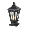 Retro Pavilion Shape Solar Powered Fence Post Light Ha080207