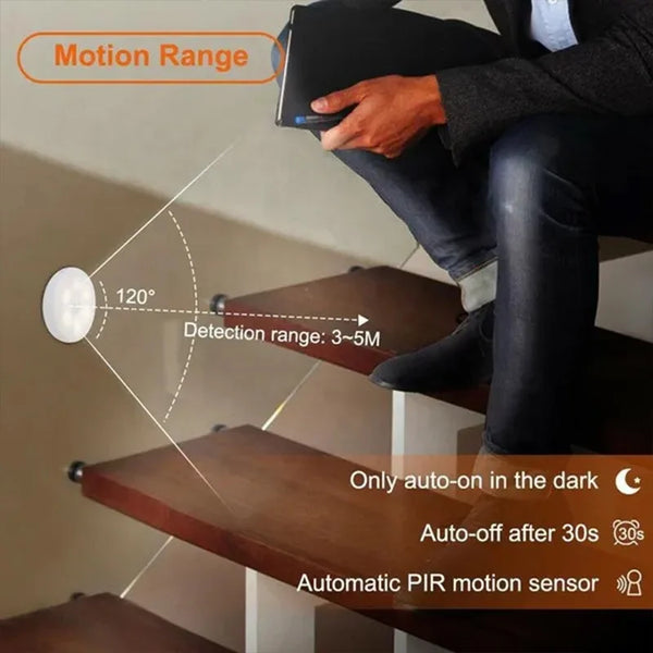 usb-rechargeable-led-motion-sensor-night-light-8-3cm-wireless-human-body-induction-lamp-for-bedroom