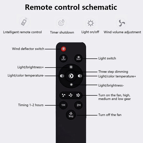 Round Ultra Thin Mute Led Bladeless Ceiling Fan