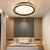 Lighting Ceiling Lights Flush Mount Lighting_4Zorz
