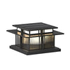 Ip65 Solar Post Caps Lights Ha076039