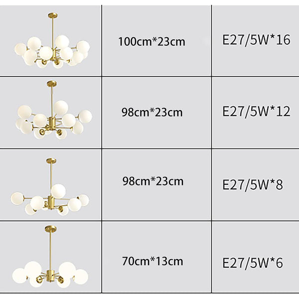 Lighting Ceiling Lights Pendant Lighting_4Ygva